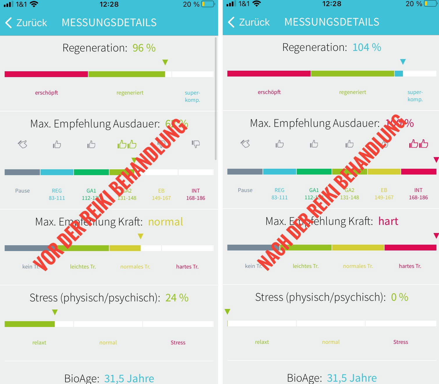 Messung vorher nachher